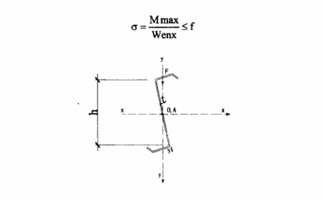 z型鋼連續(xù)檁條的承載力如何計算